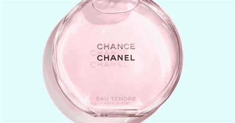 fragrances similar to chanel chance